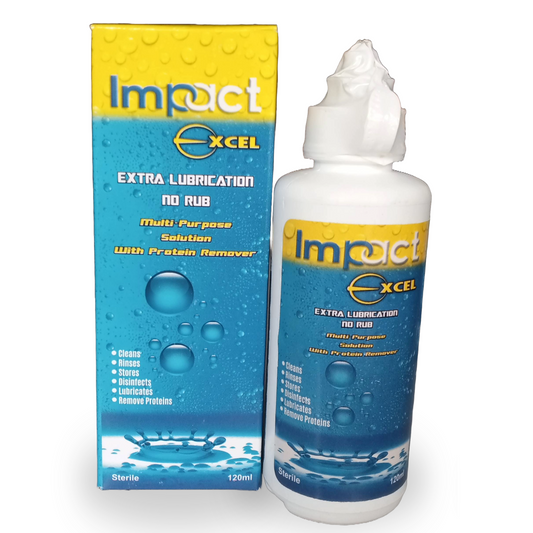 Impact Excel