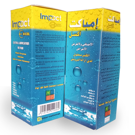 Impact Excel